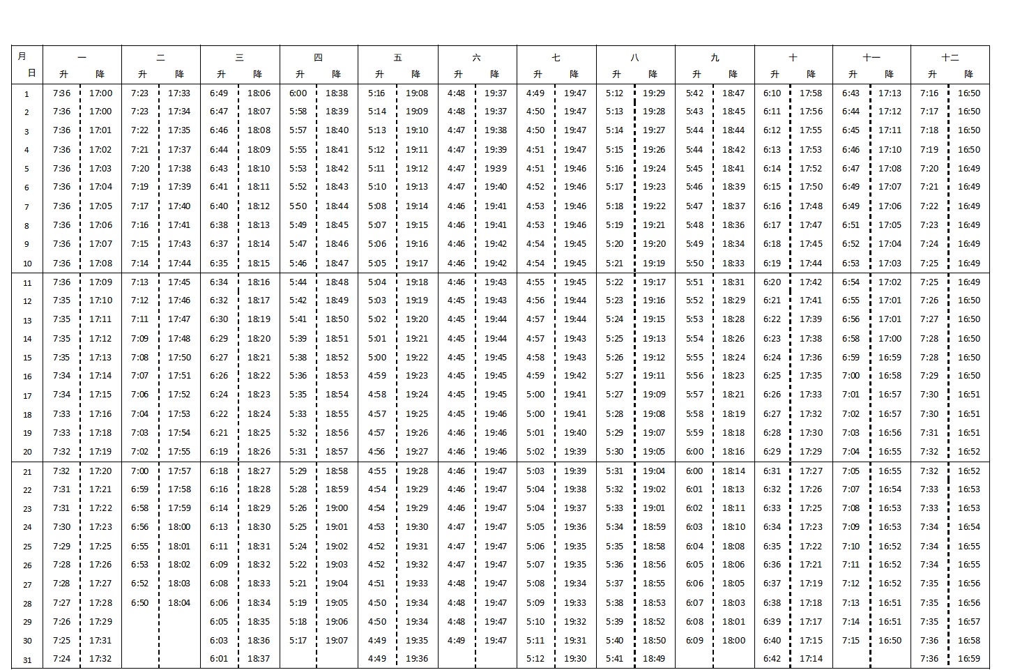 天安门升国旗几点 首都北京天安门广场升降国旗时刻表（2023年）